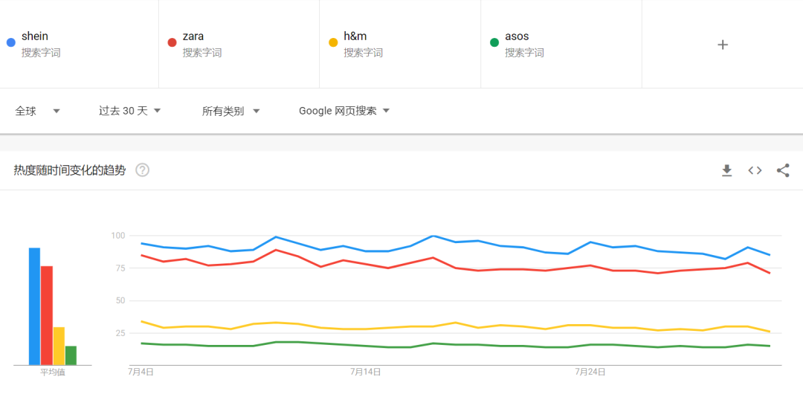 义乌网络公司的新动向